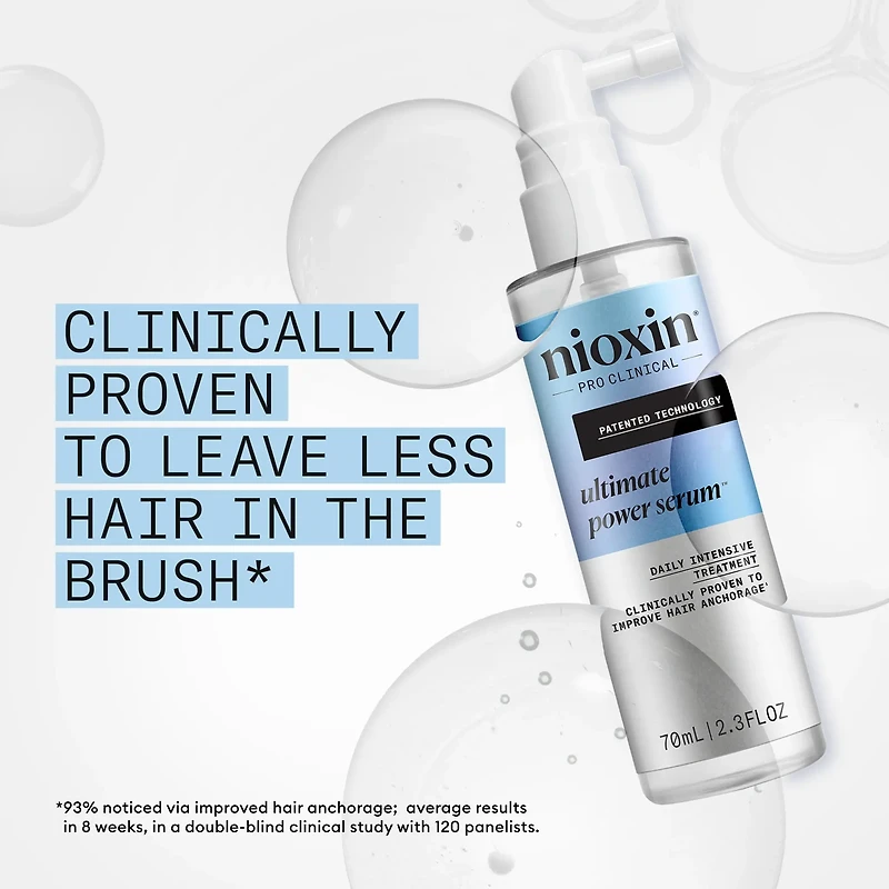 NIOXIN - Ultimate Power Serum Traitement Intense Quotidien 70ml (2.3 oz)