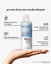 NIOXIN - ULTIMATE POWER | Shampooing Renforçateur 240ml (8 oz)