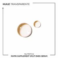 Nutritive | Nutri-Supplement Split-Ends Serum 50 ml (1.7 fl. oz)