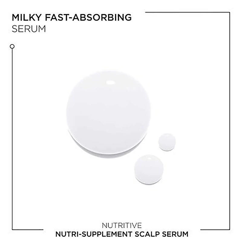 Nutritive | Scalp Serum 90 ml (3.04 fl. oz)