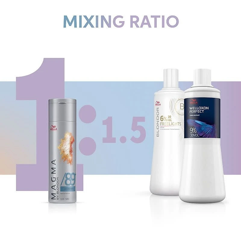 BLONDOR | MAGMA Éclaircissant Pigmenté 120g (4.2 oz)
