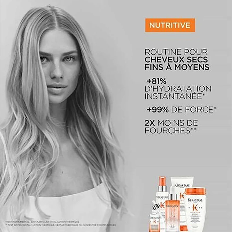 Nutritive | Bain Satin (250ml/8.5fl.oz)