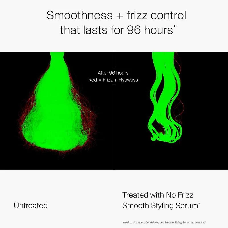 No Frizz | Smooth Styling Serum 45ml (1.5 oz)