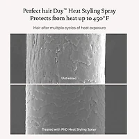 PERFECT HAIR DAY Heat Styling Spray Coiffant de Finition 183ml (5.5 oz)