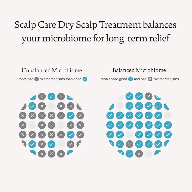 LIVING PROOF - SCALP CARE | Dry Scalp Treatment . Traitement Équilibrant pour le Microbiome / Balancing Treatment (100ml/3.4oz)