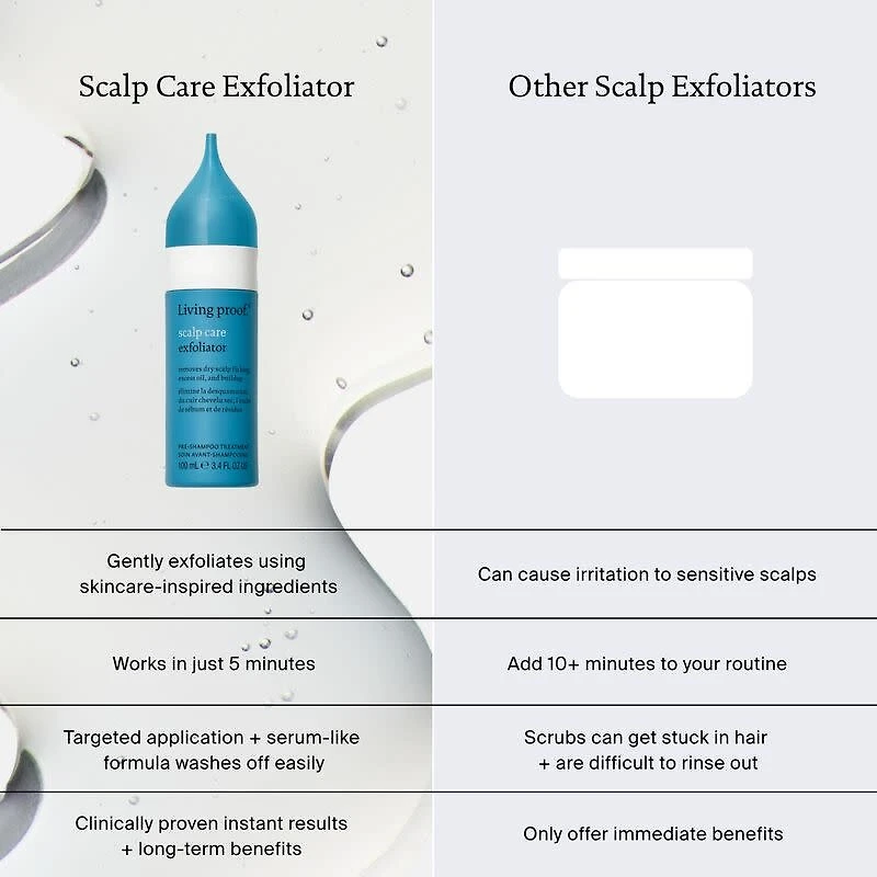 Scalp Care | Exfoliator 100ml (3.4 oz)