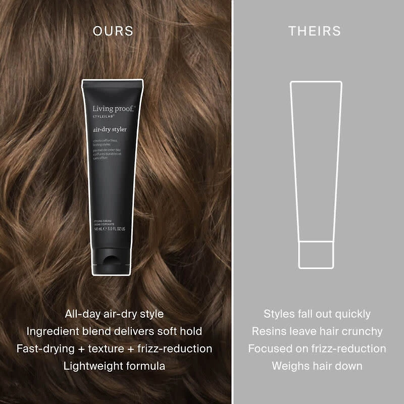 Style | Lab Air-dry Styler 148ml (5.0 oz)