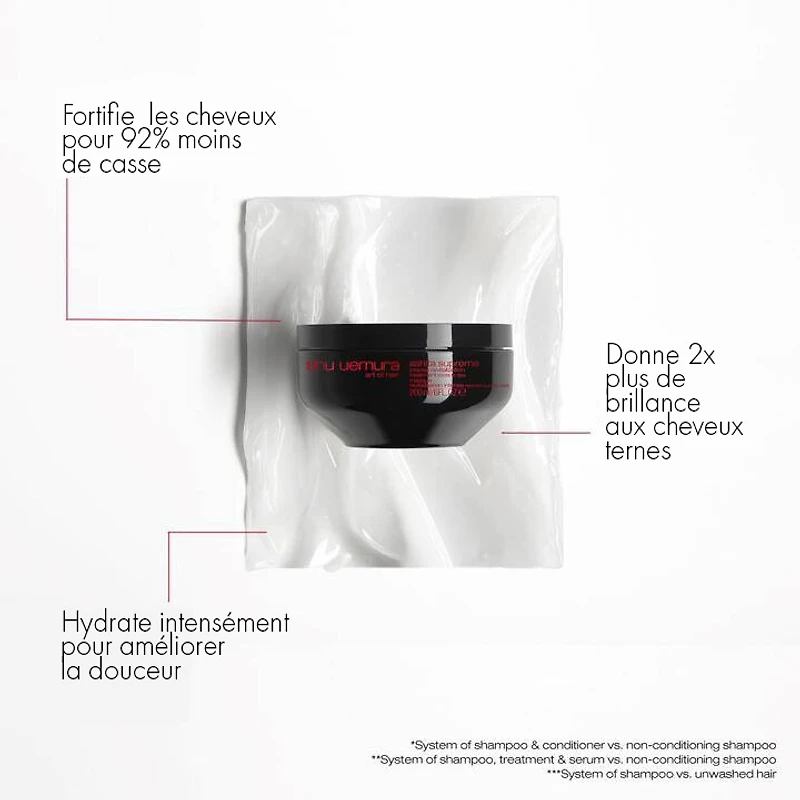 Ashita Supreme | Masque Revitalisation Intense  200 ml (6 fl. oz)