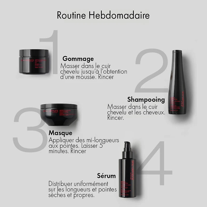 Ashita Supreme | Masque Revitalisation Intense  200 ml (6 fl. oz)