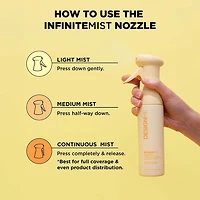 Bounce.Me | Brume Infinie Rehausseur de Boucles 250ml (8.5 oz)