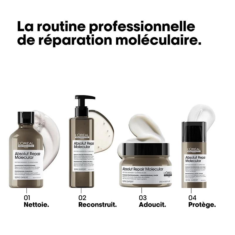 Serie Expert | Absolut Repair Molecular Mask