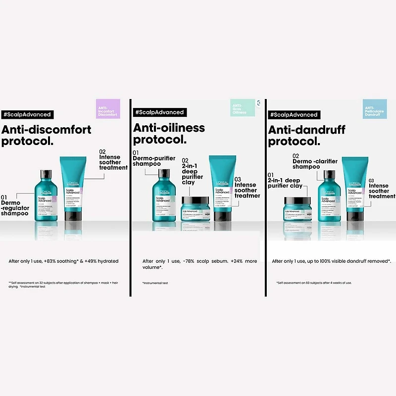 Serie Expert | Scalp Advanced | Anti-Discomfort | Intense Soother Treatment 200ml (6.7 fl. oz)