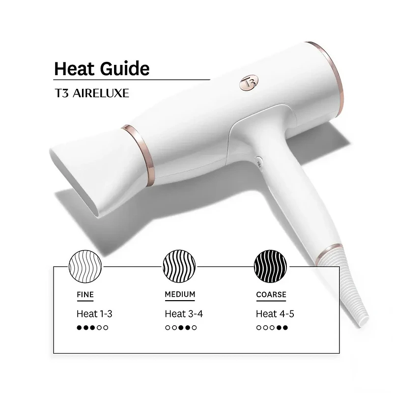 Aireluxe | Professional Brushes and Blow-dryer Set - White & Rose Gold