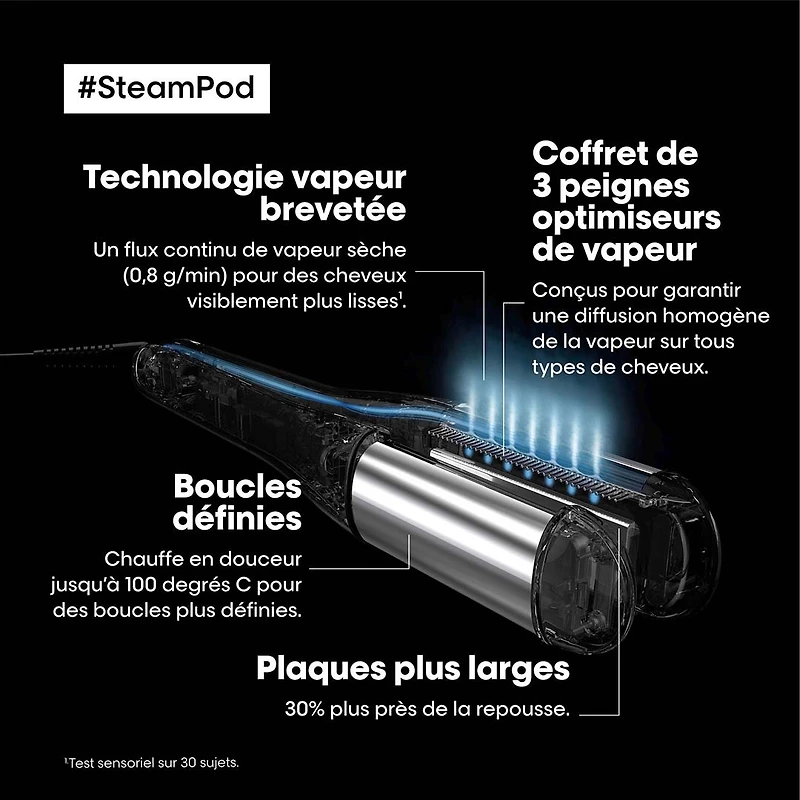 Steampod 4.0 | Fer à Vapeur TOUT-en-UN Professionnel