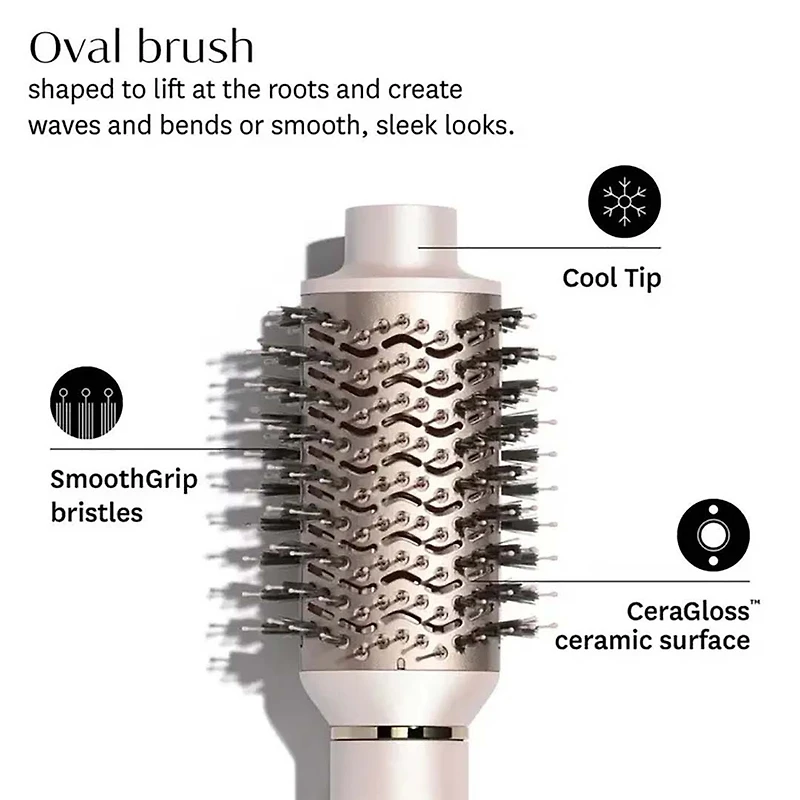 Aire 360 | Ceramic Air Styler Blowout Kit