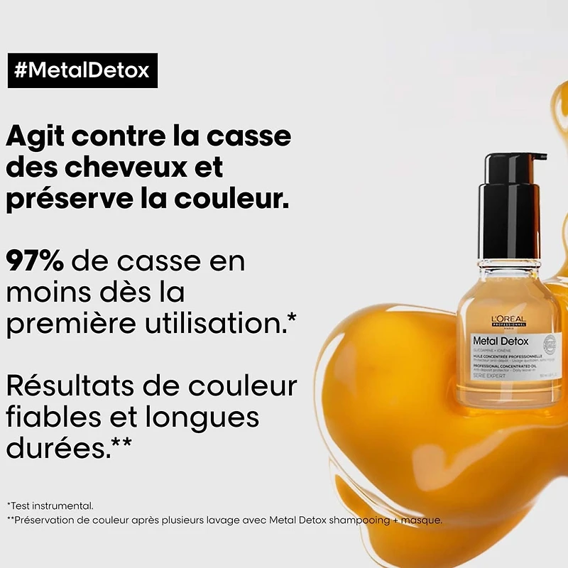 Serie Expert | Metal Detox | Huile Concentrée 50ml (1.69 fl. oz)
