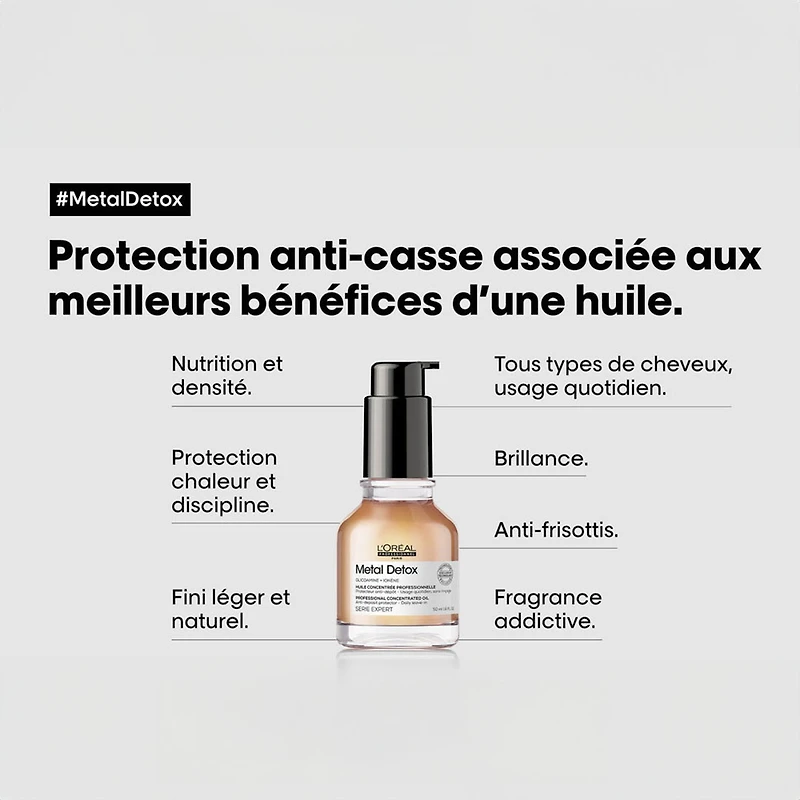 Serie Expert | Metal Detox | Huile Concentrée 50ml (1.69 fl. oz)