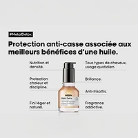 Serie Expert | Metal Detox | Huile Concentrée 50ml (1.69 fl. oz)