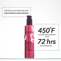 Smooth Perfection | ***Heat Protectant Smoothing Lotion (195ml/6.59oz)