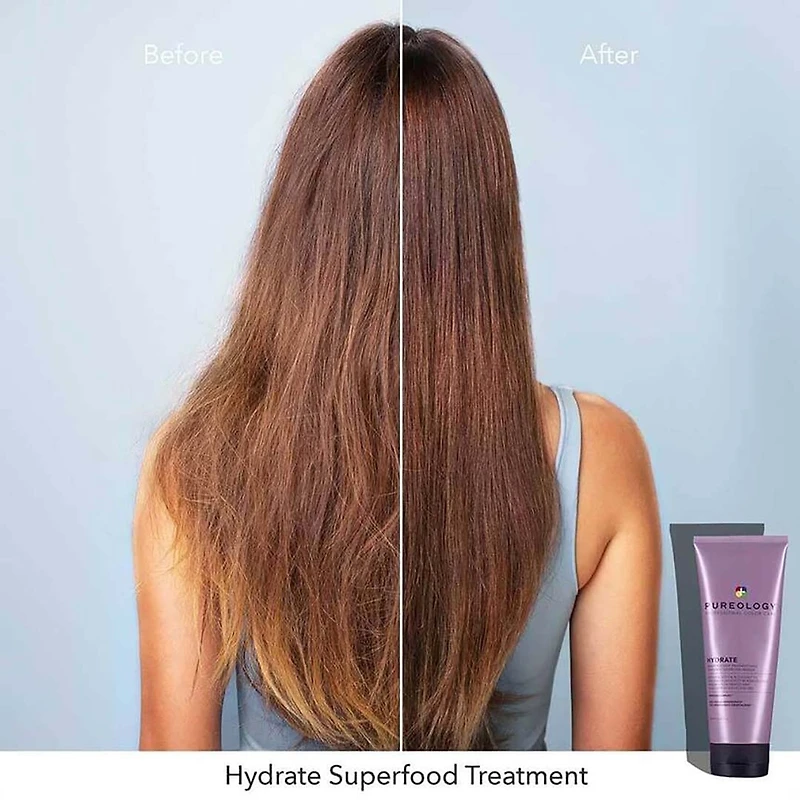 Hydrate | ***Traitement Superfood Masque
