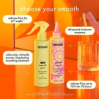 Smooth Over | Soin Anti-Frisottis 200ml