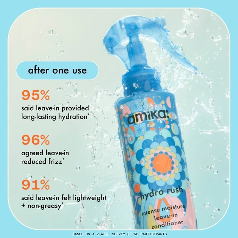 Hydro Rush | Soin Sans Rinçage Hydratation Intense 200 ml