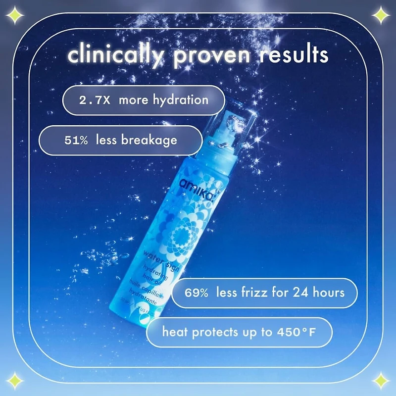 Water Sign | Hydrating Hair Oil 50 ml