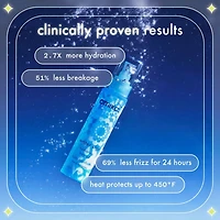 Water Sign | Hydrating Hair Oil 50 ml