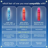 Water Sign | Hydrating Hair Oil 50 ml