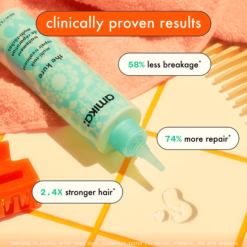 The Kure | Traitement de Réparation Multi-Tâches 200ml