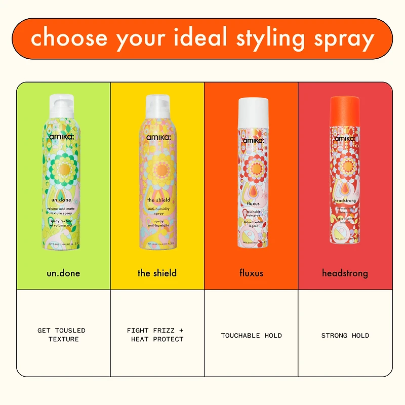 amika | The Shield Anti-Humidity Spray