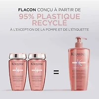 Chroma Absolu | Bain Respect