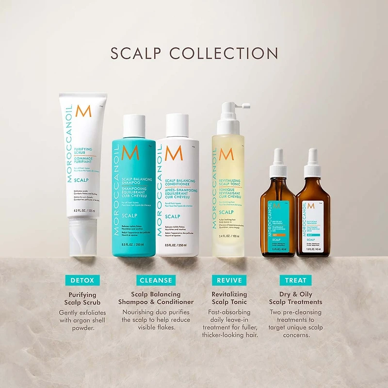 Scalp | Tonique Revitalisant Cuir Chevelu 100 ml / 3.4 oz