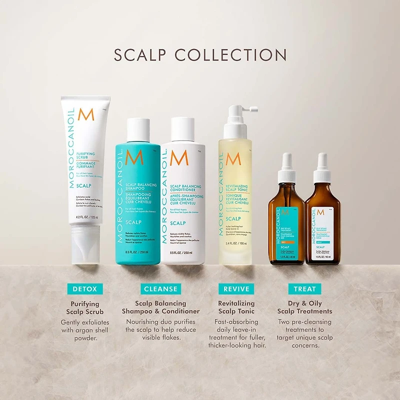 Scalp | Gommage Purifiant 125ml (4.2 oz)
