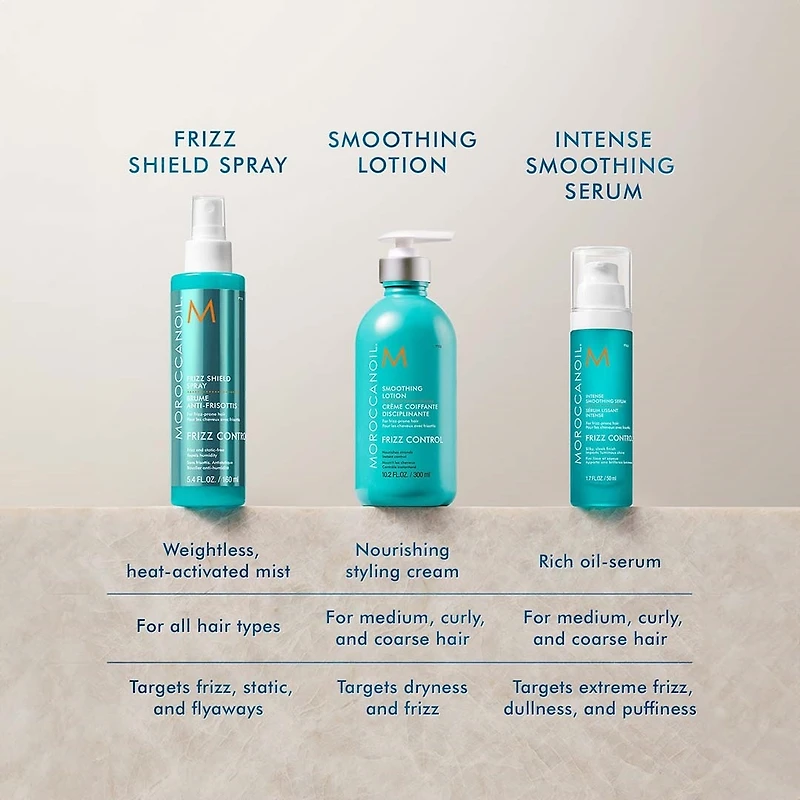 Frizz Control | Intense Smoothing Serum 50 ml