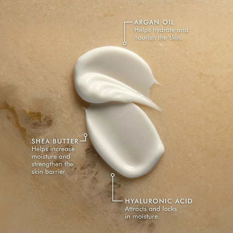 Body | Hand Cream