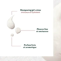 NEOPUR Shampooing  Équilibrant Pellicules Libres, Cuir Chevelu Sec