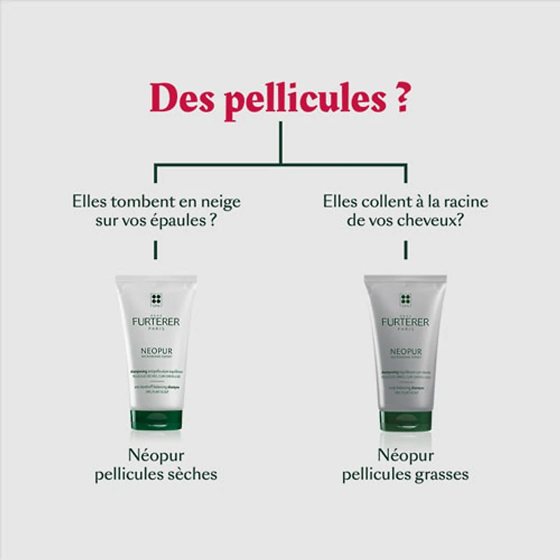 NEOPUR Shampooing  Équilibrant Pellicules Libres, Cuir Chevelu Sec