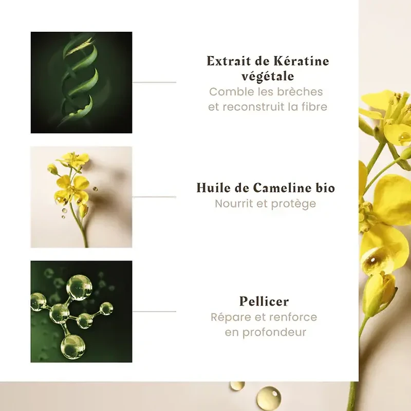 RENÉ FURTERER - ABSOLUE KERATINE | Leave-in Ultimate Repairing Serum / Sérum Réparateur Ultime Sans Rinçage (30ml/1oz)