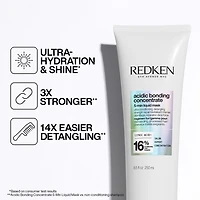 Acidic Bonding Concentrate | Masque Capillaire Liquide 5 Minutes 250 ml