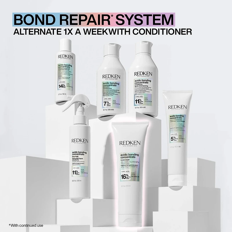 Acidic Bonding Concentrate | Masque Capillaire Liquide 5 Minutes 250 ml
