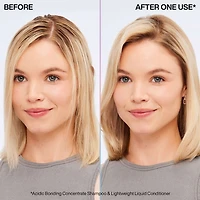 Acidic Bonding Concentrate | Après-Shampooing Liquide Léger 200ml