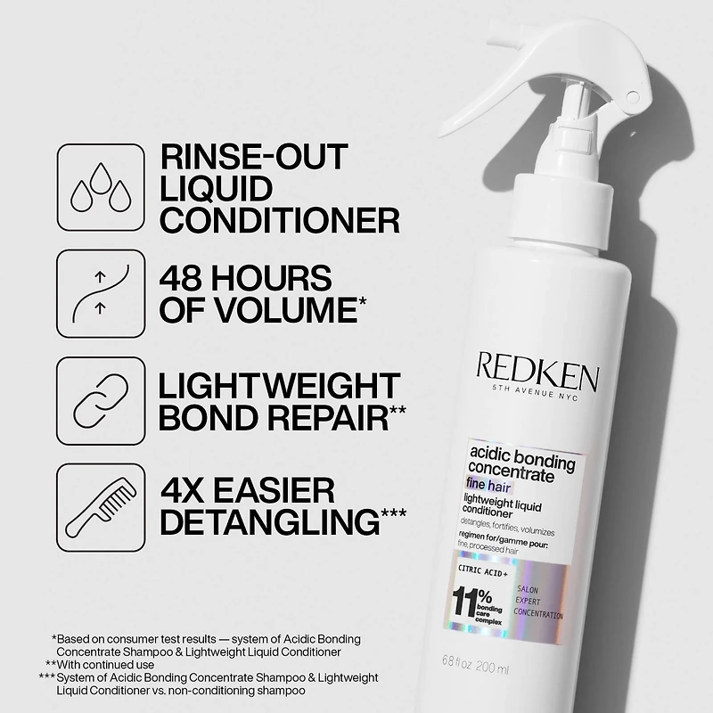 Acidic Bonding Concentrate | Après-Shampooing Liquide Léger 200ml