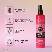 Styling | Iron Shape 11 | Thermal Spray 250ml