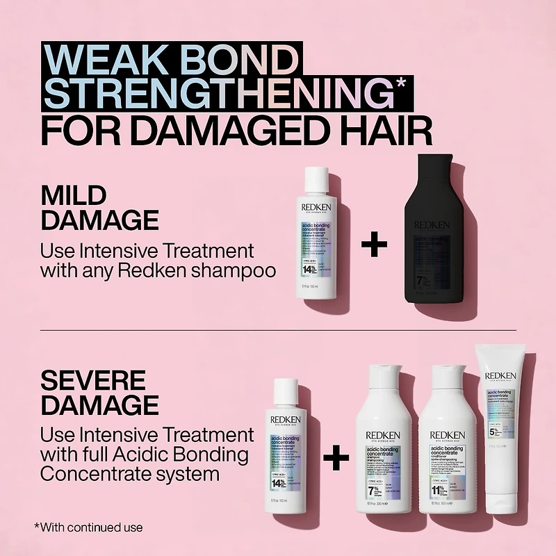 Acidic Bonding Concentrate | Traitement Intensif 150ml