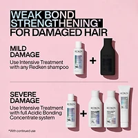 Acidic Bonding Concentrate | Traitement Intensif 150ml