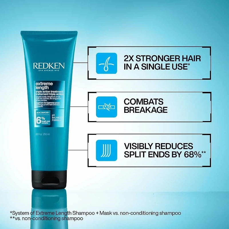 Extreme | Length | Triple Action Treatment 250 ml
