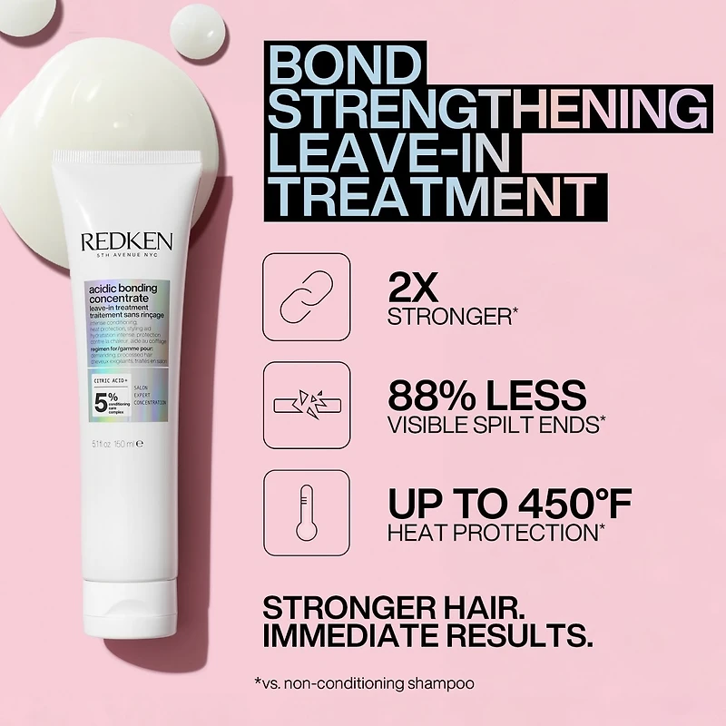 Acidic Bonding Concentrate | Traitement Sans Rinçage 150ml