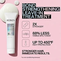 Acidic Bonding Concentrate | Traitement Sans Rinçage 150ml