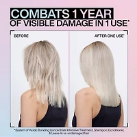 Acidic Bonding Concentrate | Traitement Sans Rinçage 150ml
